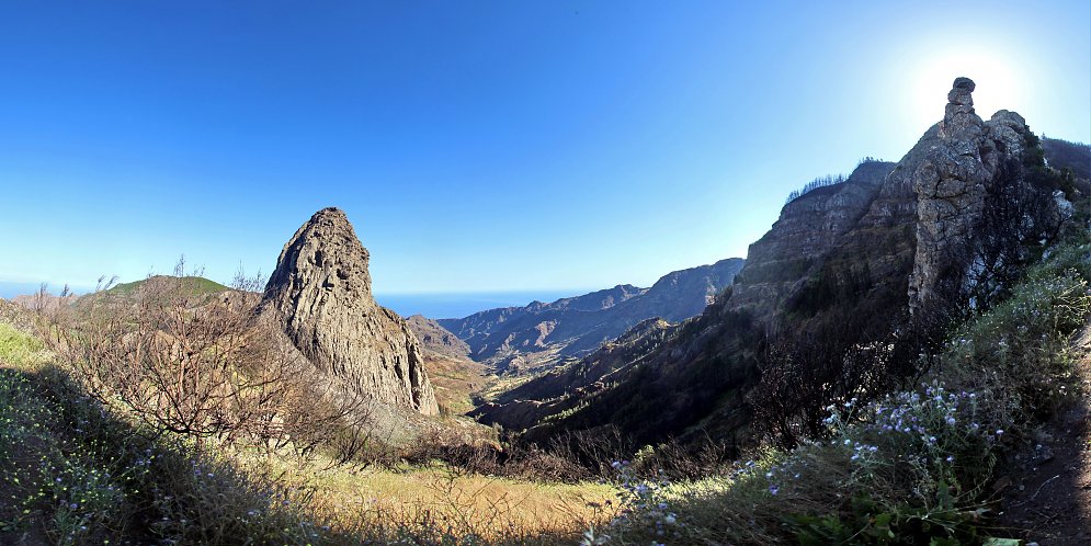 Wanderlust Leinwand